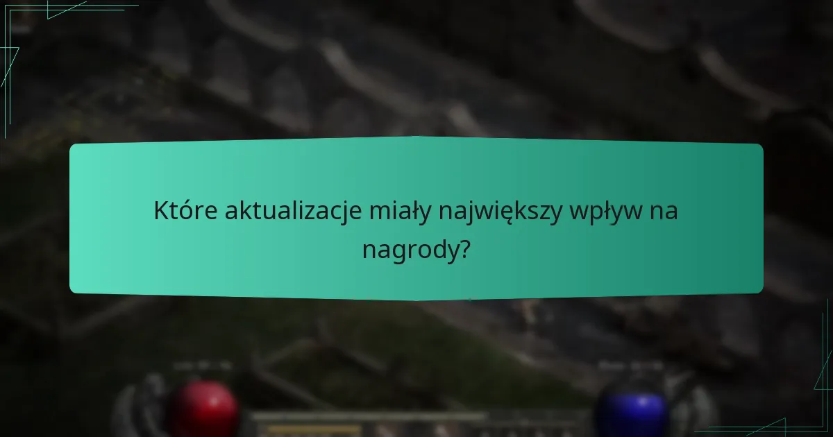 Które aktualizacje miały największy wpływ na nagrody?
